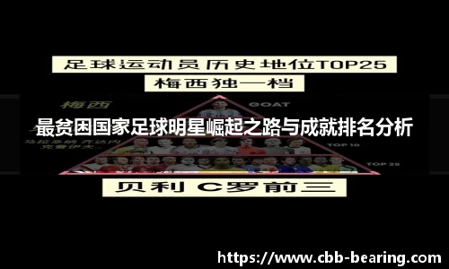 最贫困国家足球明星崛起之路与成就排名分析